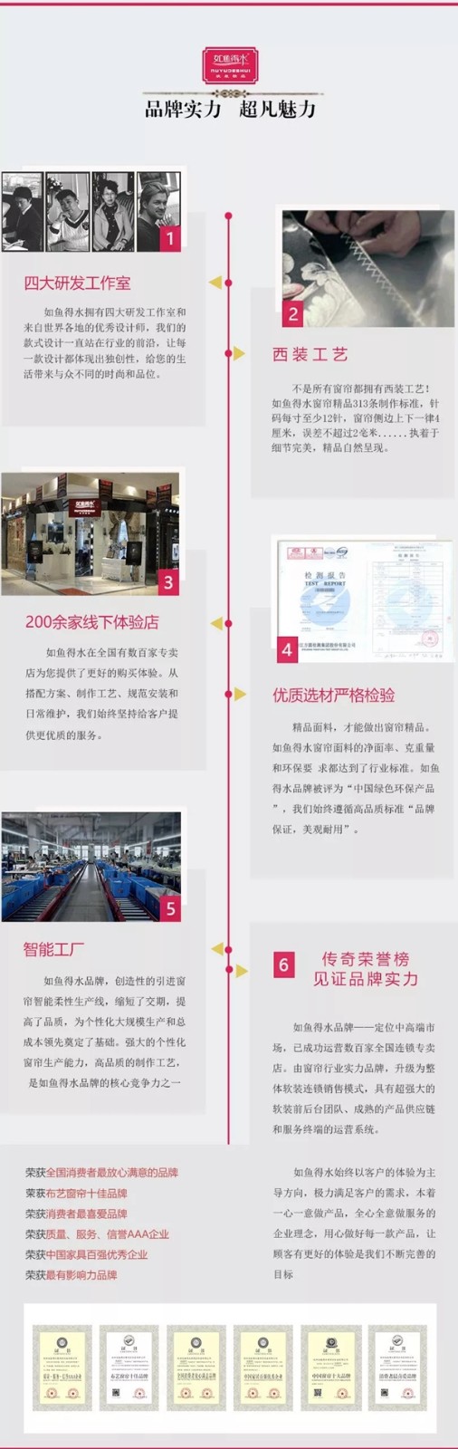 如鱼得水软装精品《绿光森林》:沉浸诗意东方世界,享受宁静生活 如鱼得水软装精品《绿光森林》:沉浸诗意东方世界,享受宁静生活