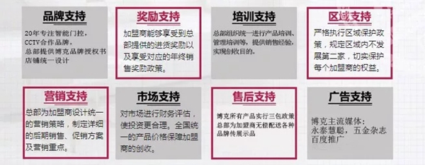 博克全国招募进行中!给梦想一个机会