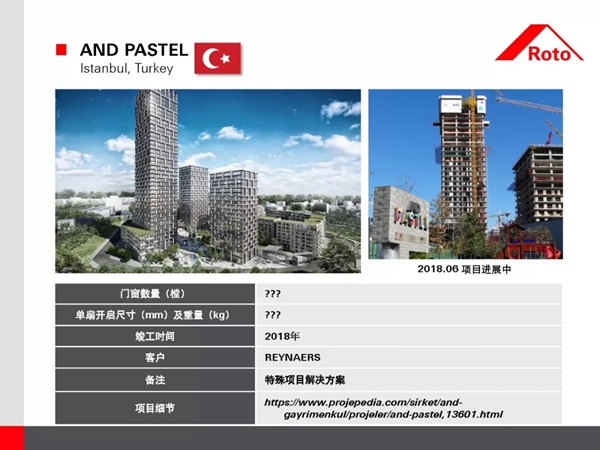 诺托和您一起欣赏全密封高性能推拉门案例