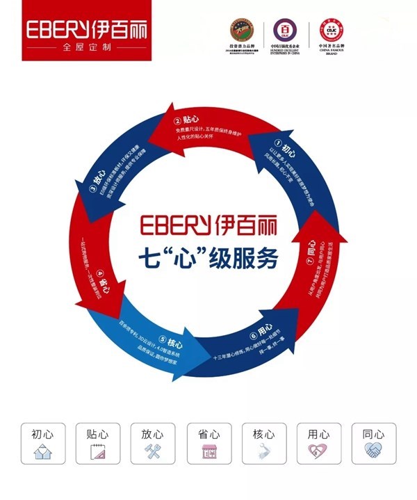 伊百丽优秀门店风采展示，带你一探金牌店长背后的高效团队