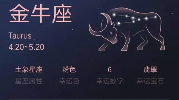 特普丽墙纸：知道星座的来源，便能读懂星座墙纸！