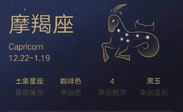 特普丽墙纸：知道星座的来源，便能读懂星座墙纸！