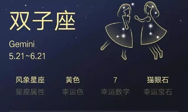 特普丽墙纸：知道星座的来源，便能读懂星座墙纸！
