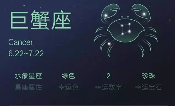 特普丽墙纸：知道星座的来源，便能读懂星座墙纸！