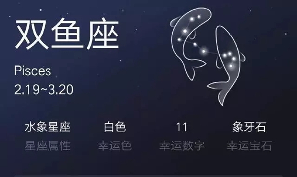 特普丽墙纸：知道星座的来源，便能读懂星座墙纸！