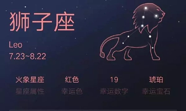 特普丽墙纸：知道星座的来源，便能读懂星座墙纸！