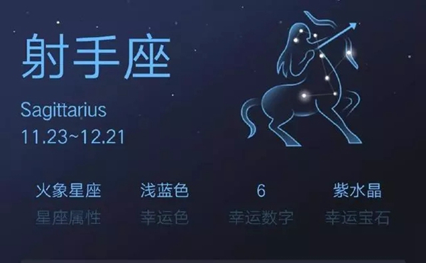 特普丽墙纸：知道星座的来源，便能读懂星座墙纸！