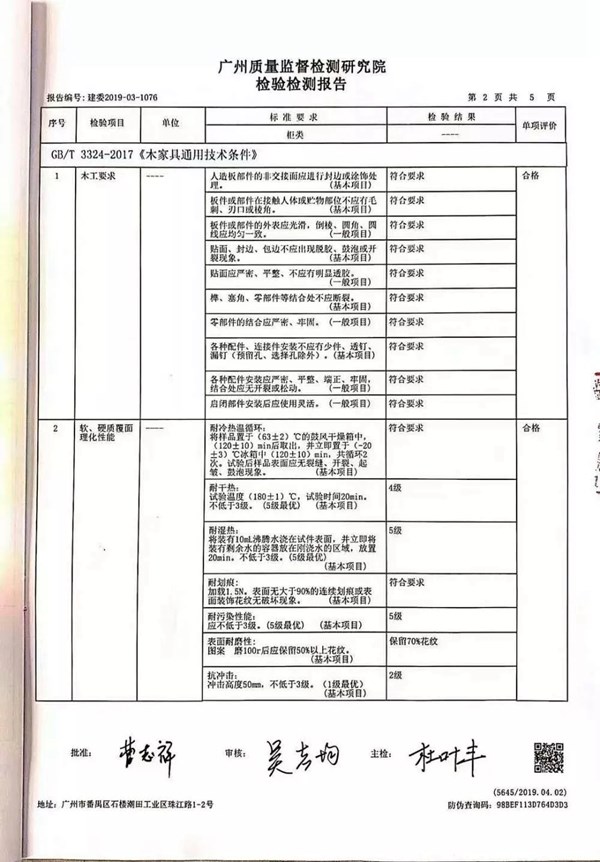 拉斐尔全屋定制，专注质量十五年，质量健康有保证！