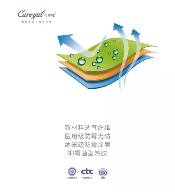 可罗雅墙布为您撑起一片洁净无菌的空间