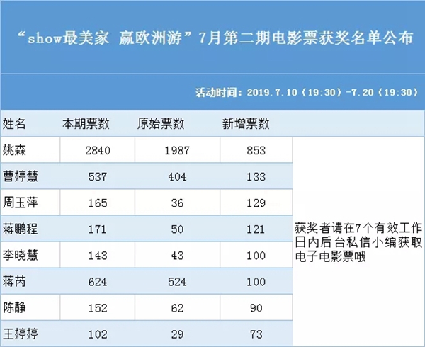 可罗雅墙布不以用户健康， 换廉价的“竞争力”！
