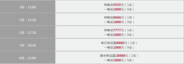 摩力克窗帘订货会优惠大公开，首日即派10万现金！