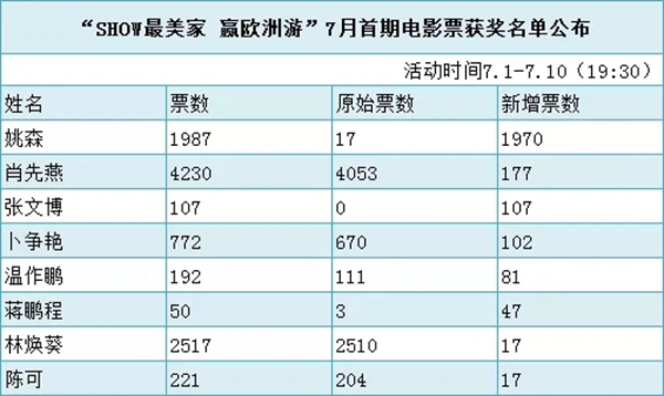 可罗雅墙布:来款牛油果色软装,清爽一夏天! 可罗雅墙布:来款牛油果色软装,清爽一夏天!