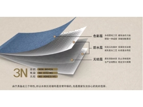 威士邦墙布全新推出3N免印染环保墙布
