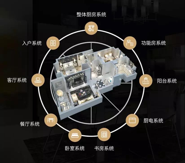 韩丽橱柜获得中国全屋定制健康十大品牌实至名归 韩丽橱柜获得中国全屋定制健康十大品牌实至名归
