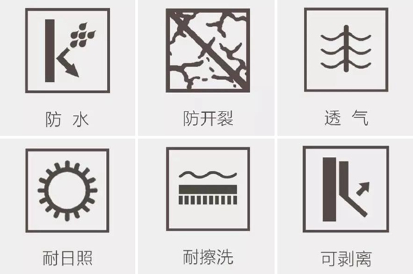 特普丽墙纸布艺《简•爱》：轻松美式风情 透露此生欢喜