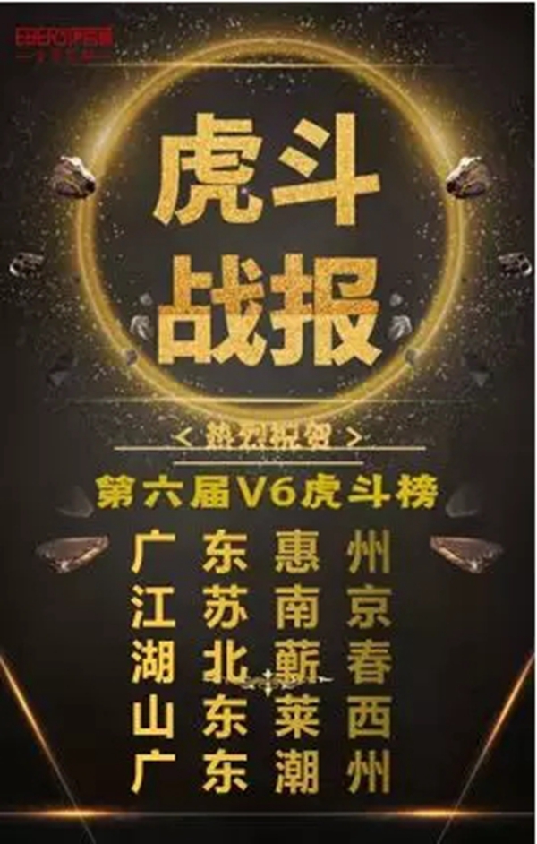 伊百丽全屋定制第六届V6项目签单超600单再创佳绩 伊百丽全屋定制第六届V6项目签单超600单再创佳绩