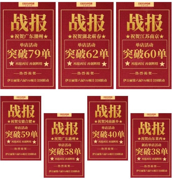 伊百丽全屋定制第六届V6项目签单超600单再创佳绩 伊百丽全屋定制第六届V6项目签单超600单再创佳绩