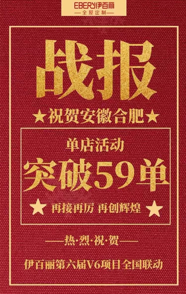 伊百丽安徽合肥店在第六届V6项目中签单59单