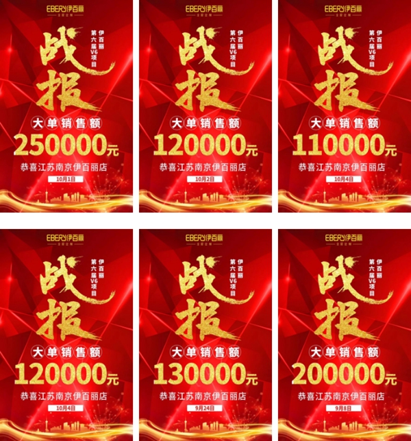 伊百丽南京店V6项目业绩突破400万的成功秘诀 伊百丽南京店V6项目业绩突破400万的成功秘诀