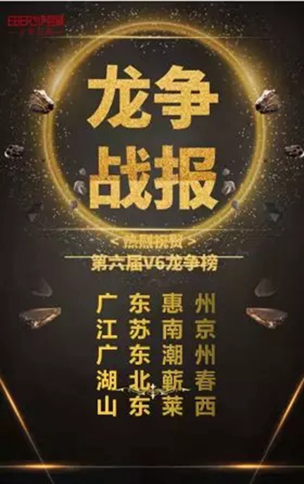伊百丽全屋定制第六届V6项目签单超600单再创佳绩 伊百丽全屋定制第六届V6项目签单超600单再创佳绩