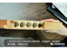 马格德木门引领静音新时尚