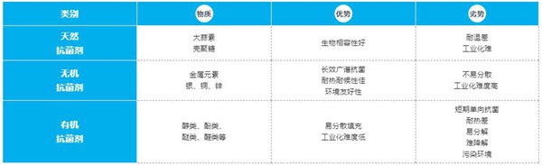 特普丽抗菌防污布基墙纸 为您的健康保驾护航