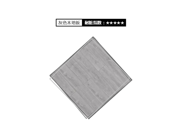 高牌地板：耐用耐脏又耐看 好地板大推荐