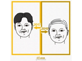 斯美丹木门：2017VS2019 初心不变成绩攀升