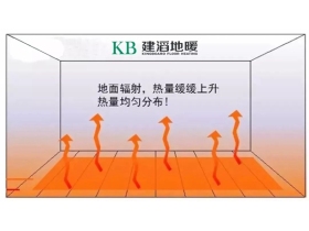 KB建滔地暖：这个地暖只需要开到22-25℃就够用了