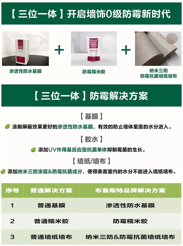 布鲁斯特墙布清洗指南