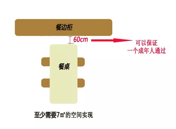 邦元名匠：餐边柜装修案例 让餐桌简洁整齐