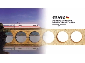 华鹤木门告诉你选木门5大要点
