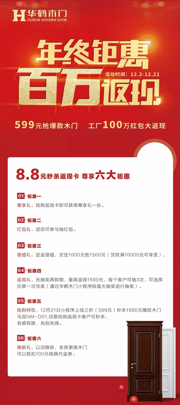 华鹤木门告诉你选木门5大要点