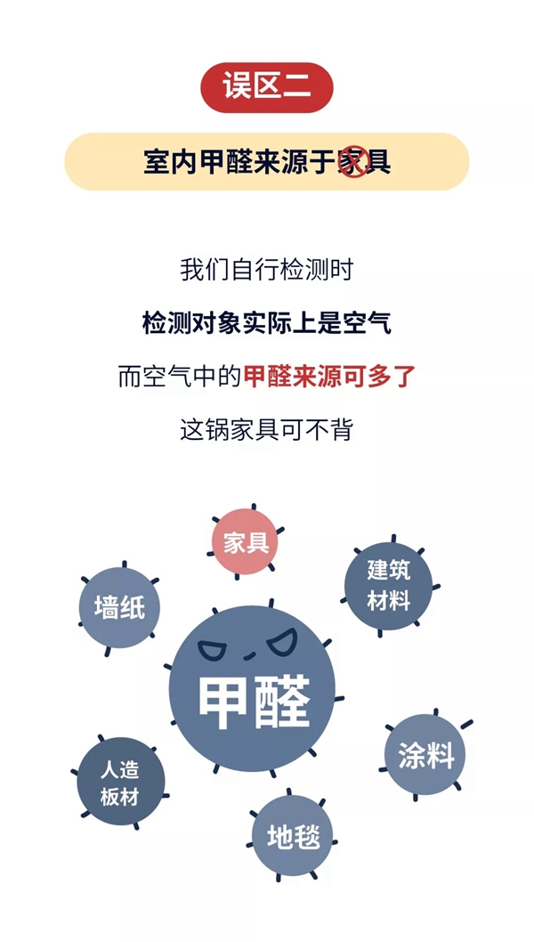 邦元名匠：解开室内甲醛大误解 了解就在此刻 
