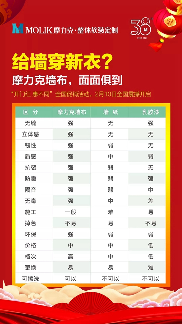 摩力克全国大促约惠你