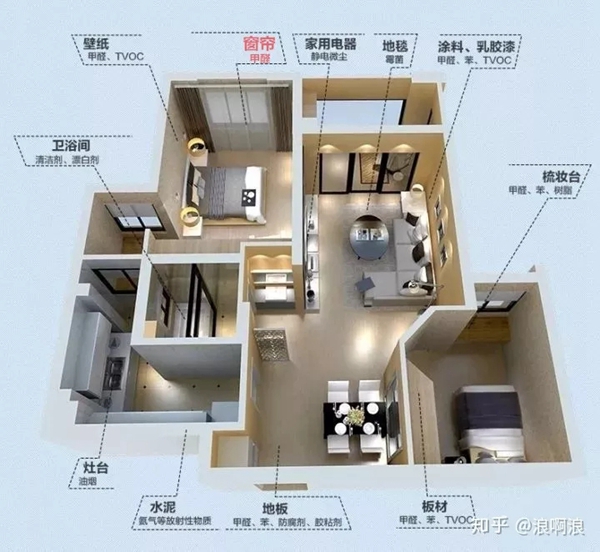 摩力克:十七年不关窗的家?居然是因为这个! 摩力克:十七年不关窗的家?居然是因为这个!