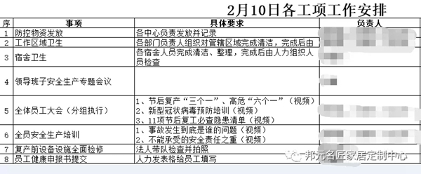 邦元名匠：战“疫”进行时 我们在行动