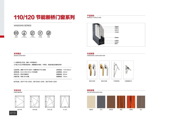 优佳门窗2020——新品鉴赏手册