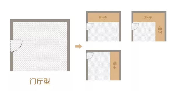 邦元名匠：让人眼前一亮的玄关设计，留下优越的「第一印象」