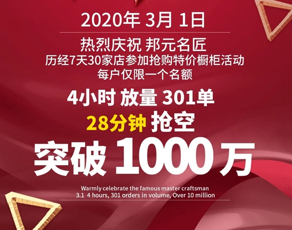 邦元名匠：销售总额再破1000万 