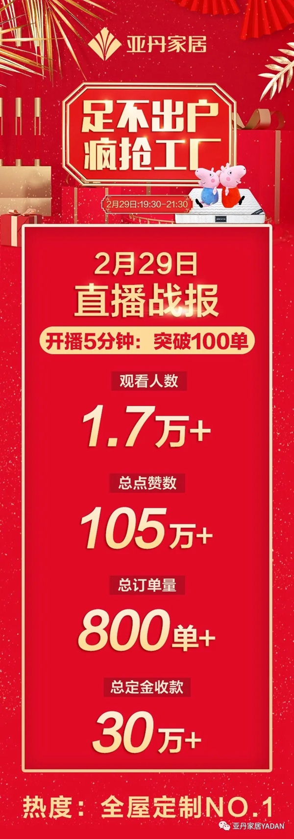 亚丹家居：全面复工 安醛战疫2020