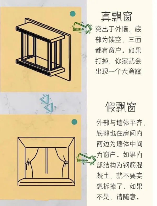卡诺亚定制家居：小飘窗大惊喜，请给我来一打