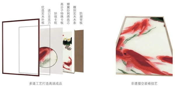 家有摩力克挂画《荷塘溢彩》 瞬间提升家的温度! 家有摩力克挂画《荷塘溢彩》 瞬间提升家的温度!