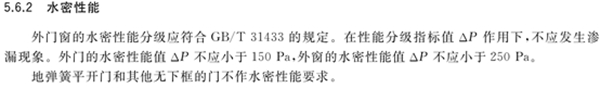 特朗门窗：最新国家标准《铝合金门窗GB/T8478-2020》