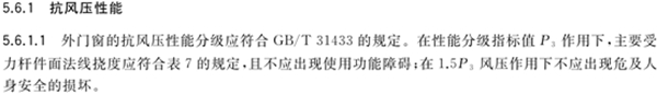 特朗门窗：最新国家标准《铝合金门窗GB/T8478-2020》