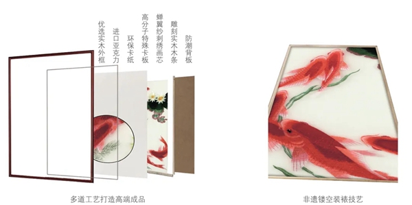 摩力克：想为家装加满分 这软装八大元素你必须要知道！