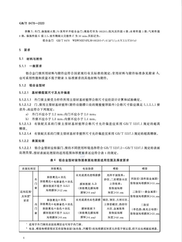 特朗门窗：最新国家标准《铝合金门窗GB/T8478-2020》
