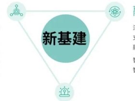 丽维家全屋定制：解读新基建 打造数字化家居产业平台