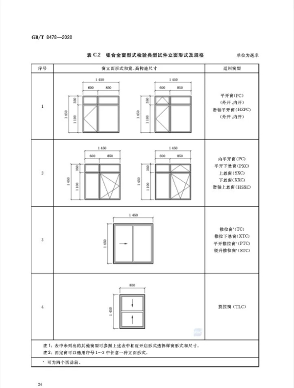 特朗门窗：最新国家标准《铝合金门窗GB/T8478-2020》