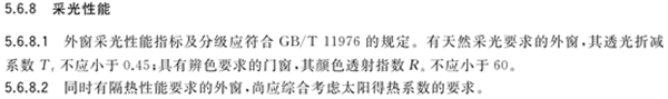 特朗门窗：最新国家标准《铝合金门窗GB/T8478-2020》